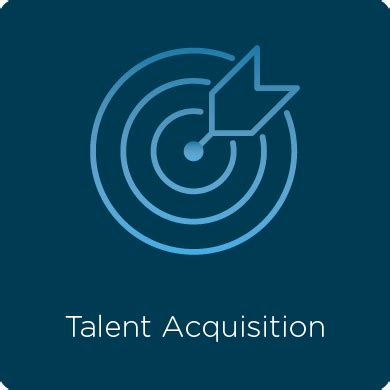 Global Talent Acquisition And Workforce Solutions .